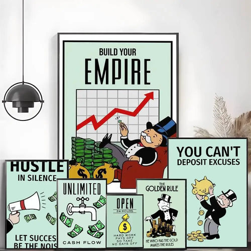 Monopoly "Millionaire Mindset" Wall Art Poster