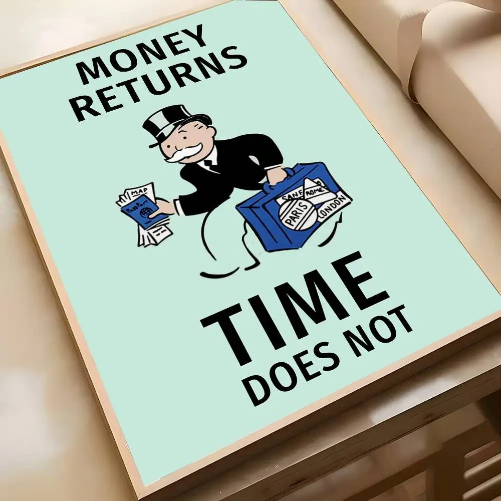 Monopoly "Millionaire Mindset" Wall Art Poster