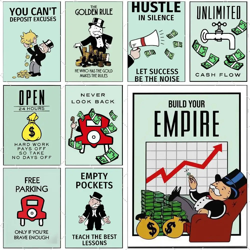 Monopoly "Millionaire Mindset" Wall Art Poster